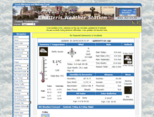 Tablet Screenshot of chatteris.biz